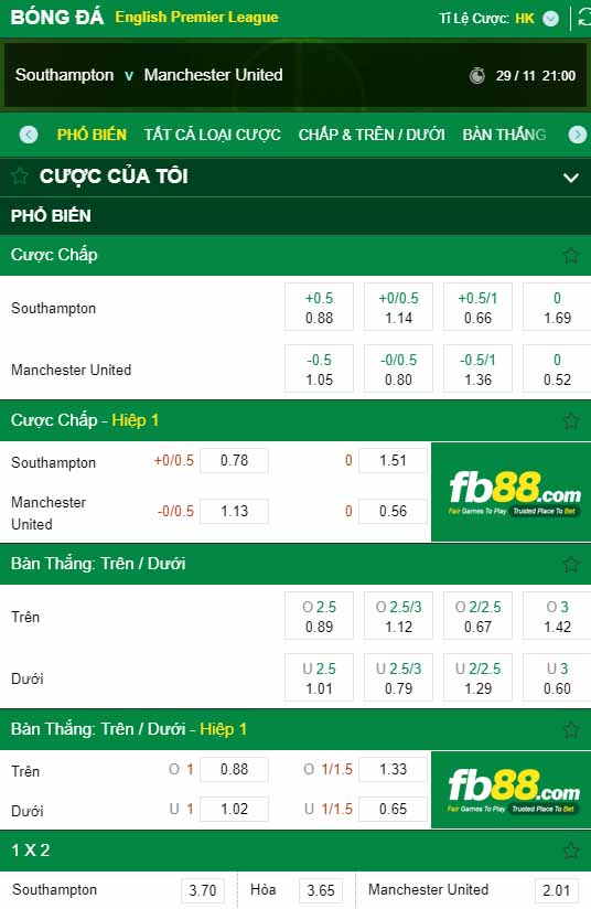 fb88-kèo nhà cái Southampton vs Manchester United