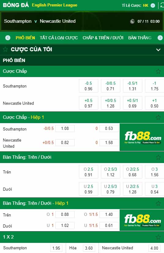 fb88-kèo nhà cái Southampton vs Newcastle United