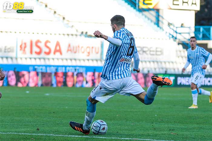 fb88-kèo nhà cái Spal vs Monza