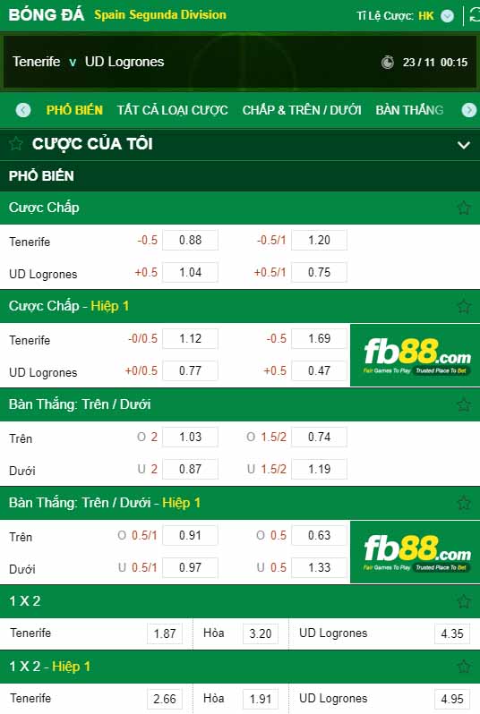 fb88-kèo nhà cái Tenerife vs UD Logrones