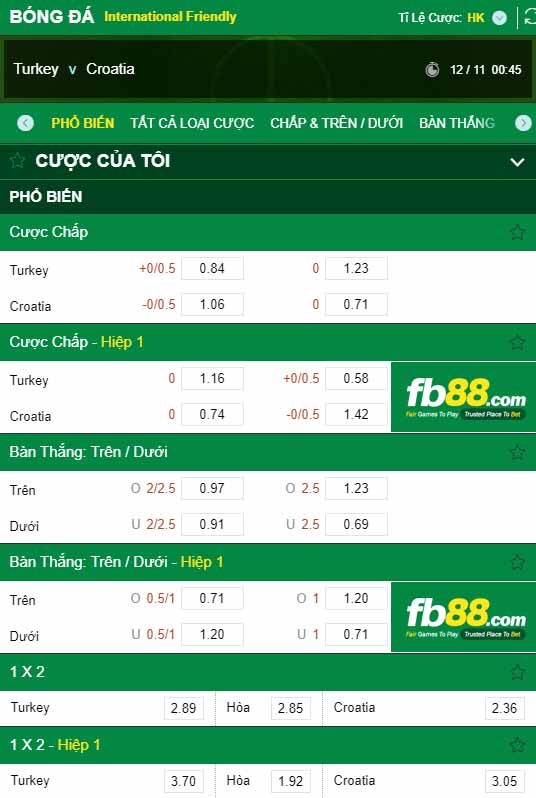fb88-kèo nhà cái Tho Nhi Ky vs Croatia