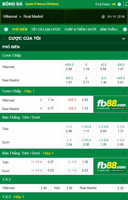fb88-kèo nhà cái Villarreal vs Real Madrid