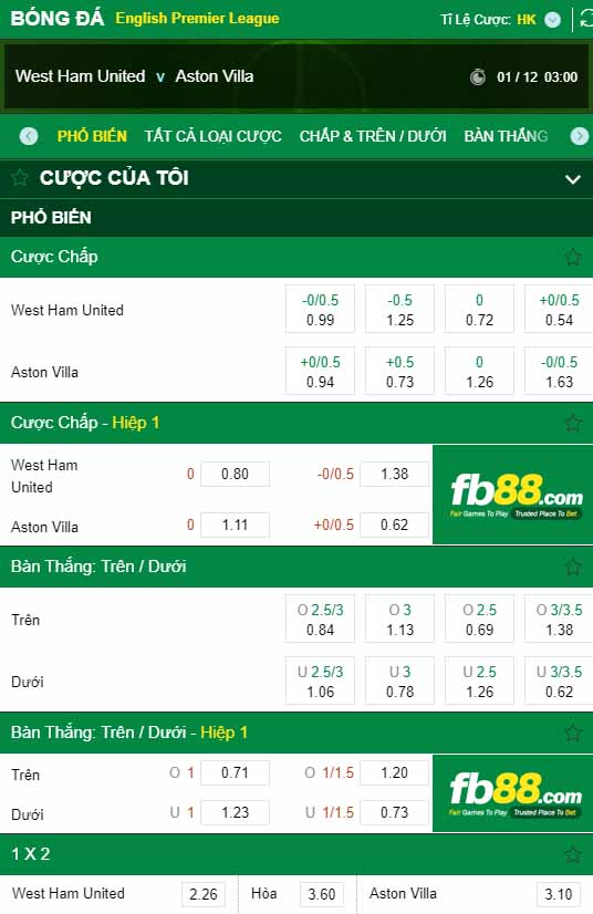 fb88-kèo nhà cái West Ham vs Aston Villa