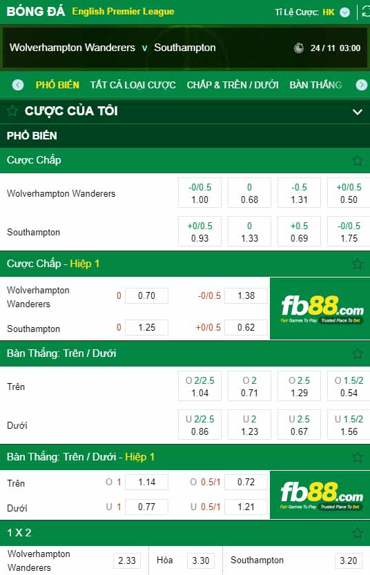 fb88-kèo nhà cái Wolves vs Southampton