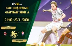 fb88-soi kèo AC Milan vs Fiorentina