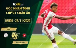 fb88-soi kèo Ajax vs Midtjylland