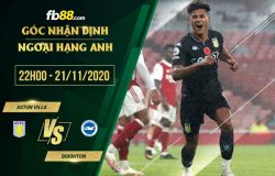 fb88-soi kèo Aston Villa vs Brighton Hove Albion