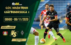 fb88-soi kèo Bayer Leverkusen vs Borussia Monchengladbach