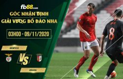 fb88-soi kèo Benfica vs Sporting Braga