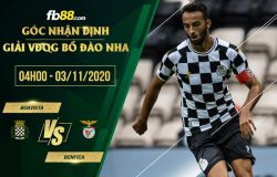 fb88-soi kèo Boavista vs Benfica