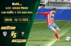 fb88-soi kèo CD Lugo vs Albacete