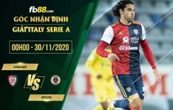 fb88-soi kèo Cagliari vs Spezia