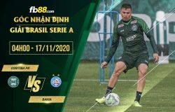 fb88-soi kèo Coritiba PR vs Bahia