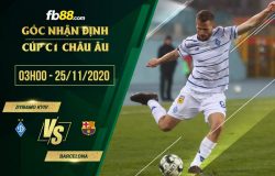 fb88-soi kèo Dynamo Kyiv vs Barcelona