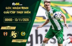 fb88-soi kèo FC Gute vs Hammarby
