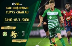 fb88-soi kèo Ferencvarosi vs Juventus
