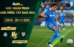 fb88-soi kèo Getafe vs Athletic Bilbao
