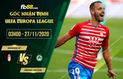 fb88-soi kèo Granada vs Omonia Nicosia