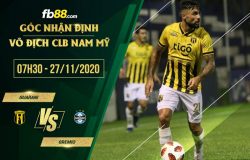 fb88-soi kèo Guarani CA vs Gremio