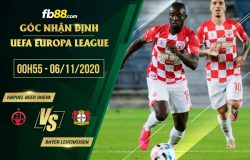 fb88-soi kèo Hapoel Beer Sheva vs Bayer Leverkusen