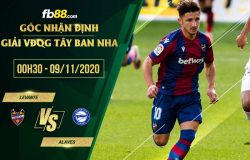 fb88-soi kèo Levante vs Alaves