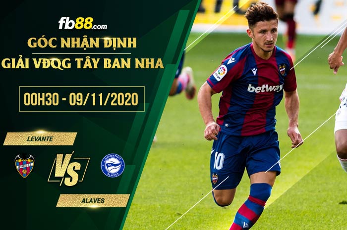 fb88-soi kèo Levante vs Alaves