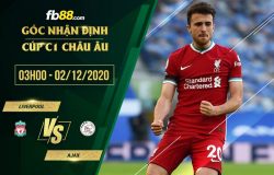 fb88-soi kèo Liverpool vs Ajax
