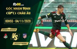 fb88-soi kèo Lokomotiv Moscow vs Atletico Madrid