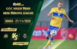 fb88-soi kèo Maccabi Tel Aviv vs Villarreal