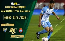 fb88-soi kèo Malaga vs Espanyol