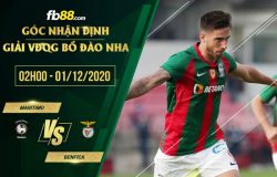 fb88-soi kèo Maritimo vs Benfica