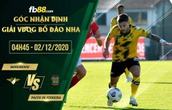 fb88-soi kèo Moreirense vs Pacos de Ferreira