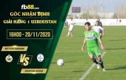 fb88-soi kèo Neftchi Fargona vs Shurtan Guzor