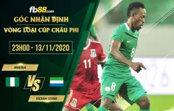 fb88-soi kèo Nigeria vs Sierra Leone