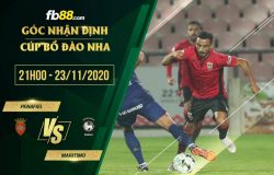 fb88-soi kèo Penafiel vs Maritimo