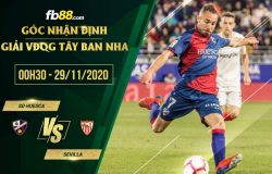 fb88-soi kèo SD Huesca vs Sevilla