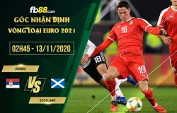 fb88-soi kèo Serbia vs Scotland