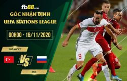fb88-soi kèo Tho Nhi Ky vs Nga