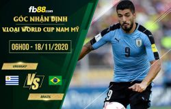 fb88-soi kèo Uruguay vs Brazil