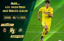 fb88-soi kèo Villarreal vs Maccabi Tel Aviv