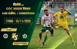 fb88-soi kèo Zaamin vs Xorazm Urganch