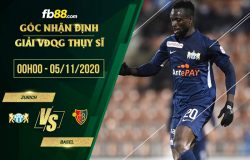fb88-soi kèo Zurich vs Basel