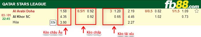 fb88-kèo chấp Al-Arabi SC vs Al Khor SC