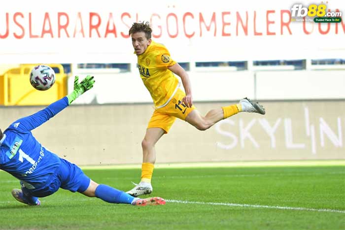 fb88-kèo chấp Denizlispor vs Ankaragucu