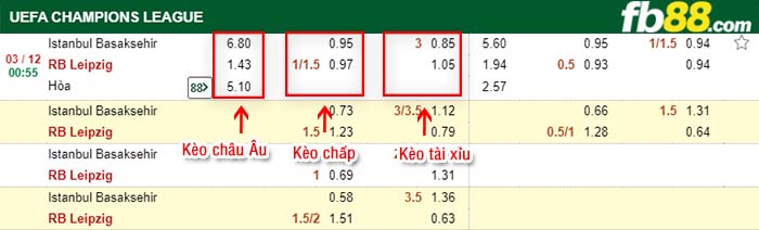 fb88-kèo chấp Istanbul vs Leipzig