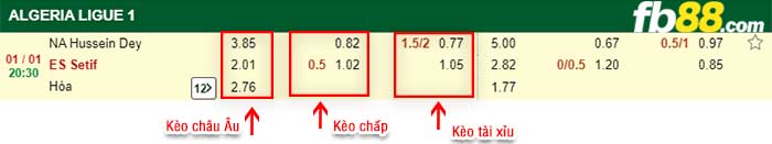 fb88-kèo chấp NA Hussein Dey vs ES Setif