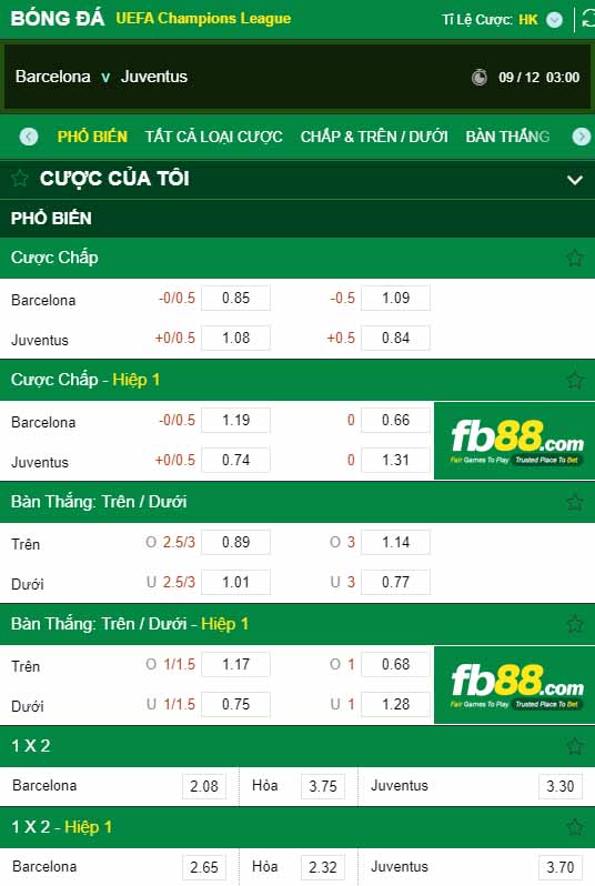 fb88-kèo nhà cái Barcelona vs Juventus