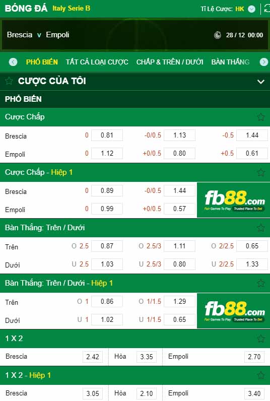 fb88-kèo nhà cái Brescia vs Empoli
