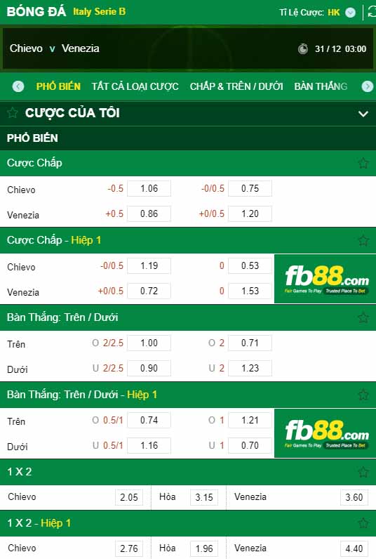 fb88-kèo nhà cái Chievo vs Venezia