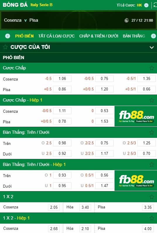fb88-kèo nhà cái Cosenza Calcio 1914 vs Pisa